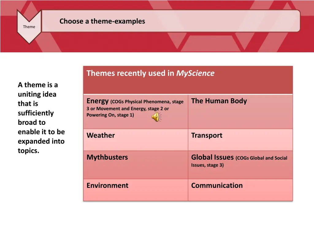 choose a theme examples