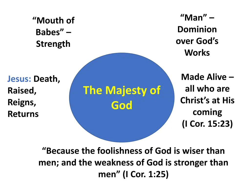 man dominion over god s works 3