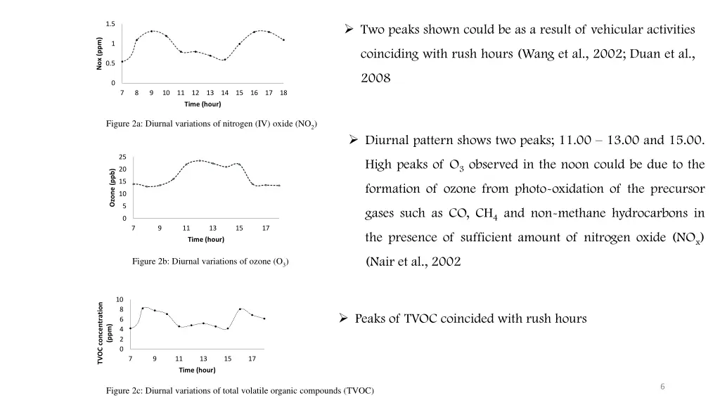slide6