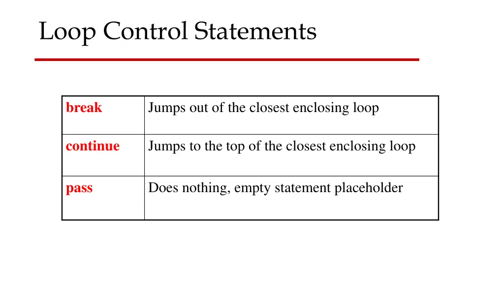 loop control statements