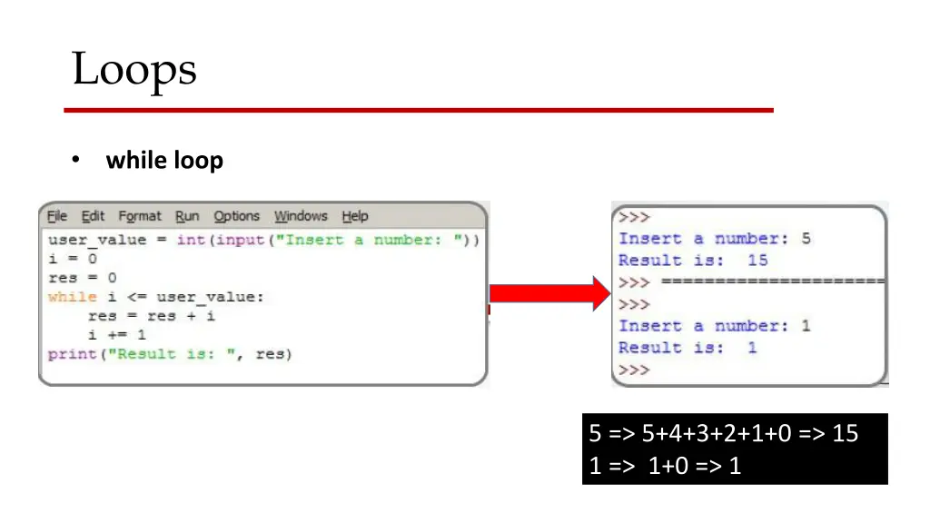 loops 1