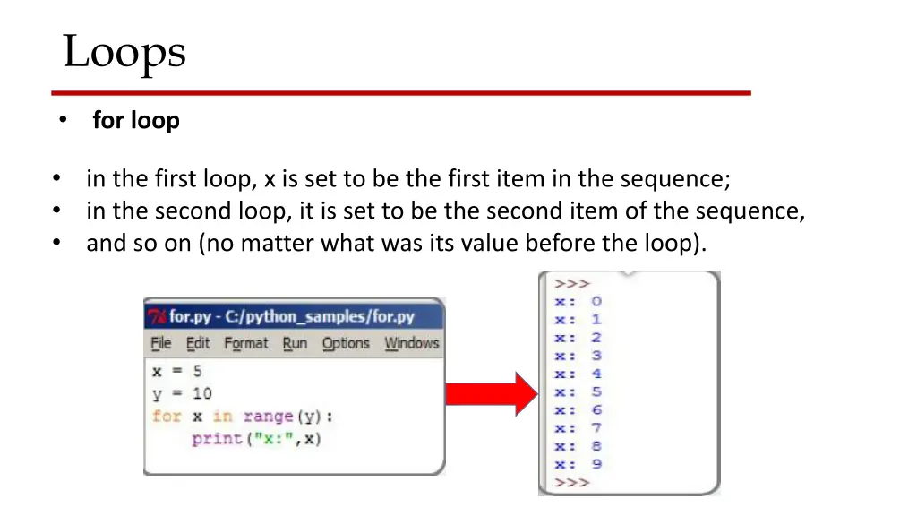 loops 3