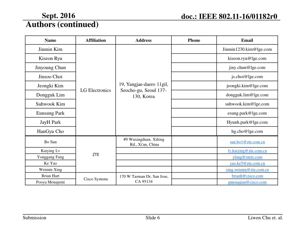sept 2016 authors continued 3