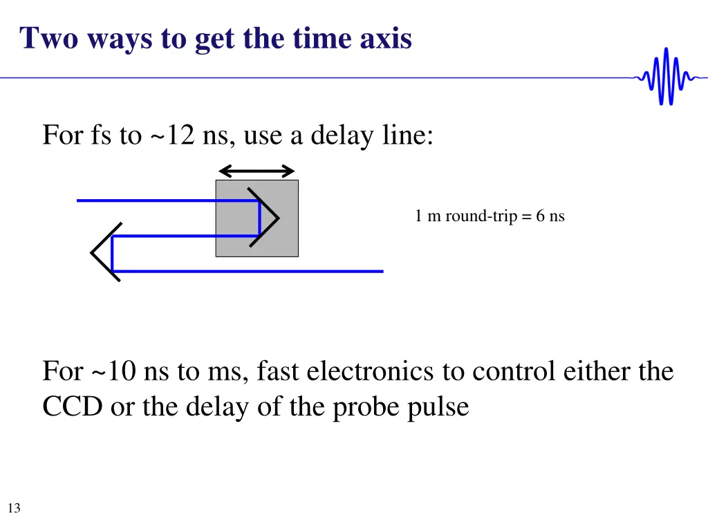 two ways to get the time axis