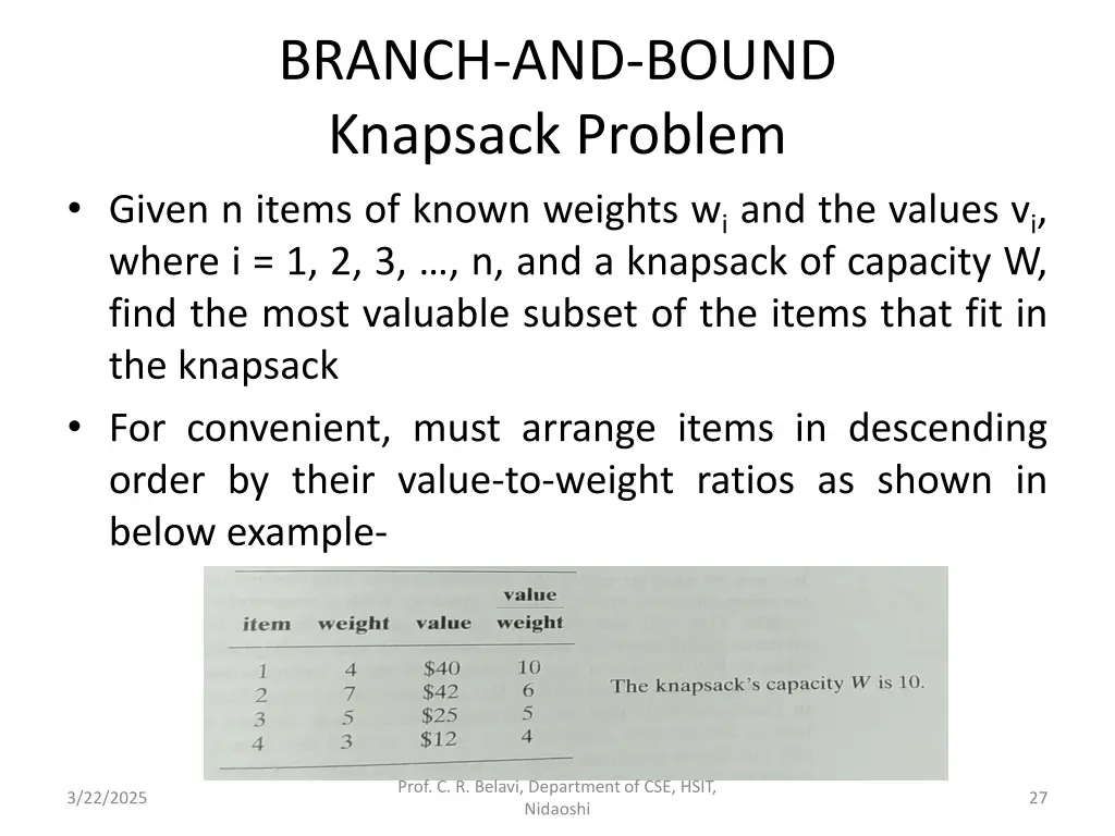 branch and bound knapsack problem given n items