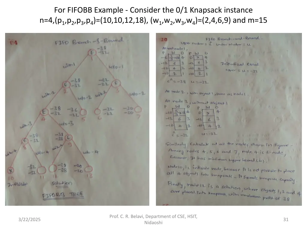 for fifobb example consider the 0 1 knapsack
