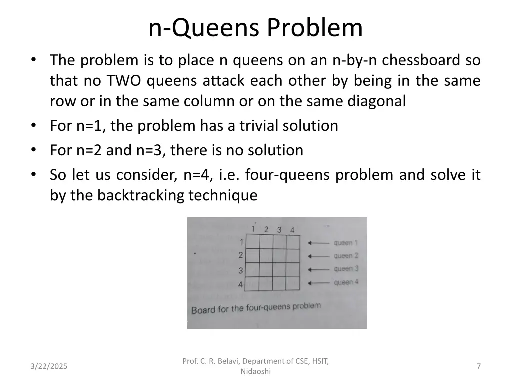 n queens problem