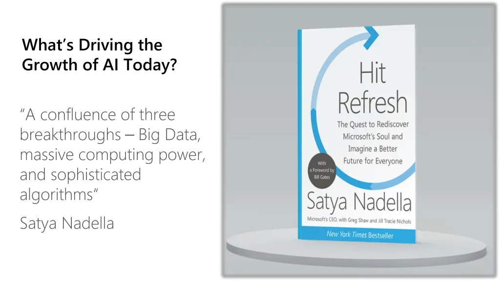 what s driving the growth of ai today