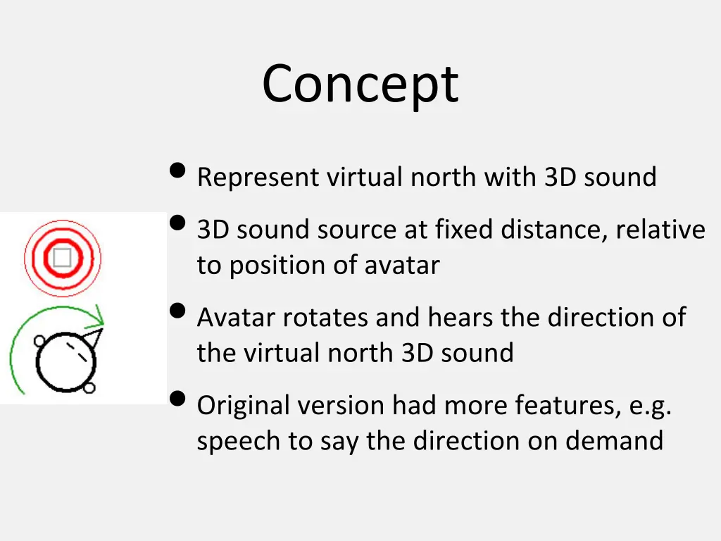 concept