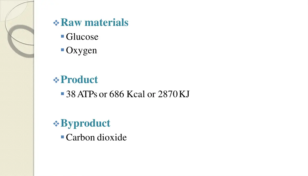 raw materials glucose oxygen