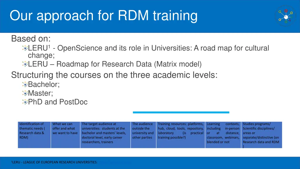 our approach for rdm training