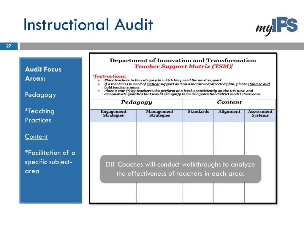 instructional audit