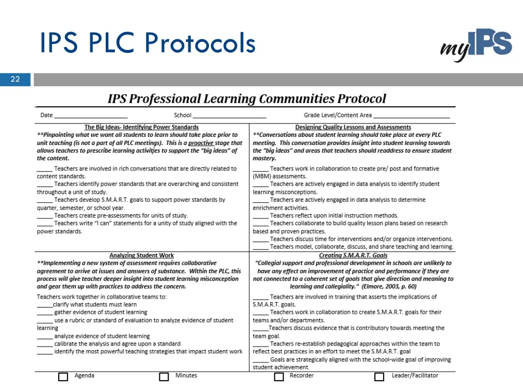 ips plc protocols