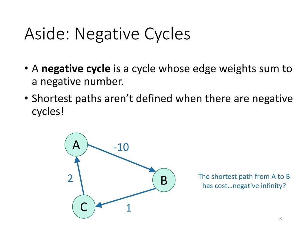 aside negative cycles