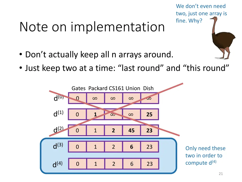 we don t even need two just one array is fine why