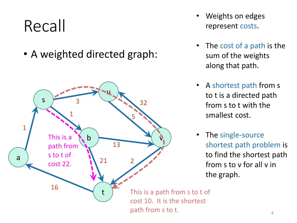 weights on edges represent costs