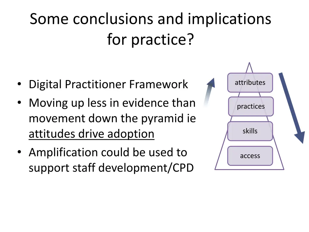 some conclusions and implications for practice