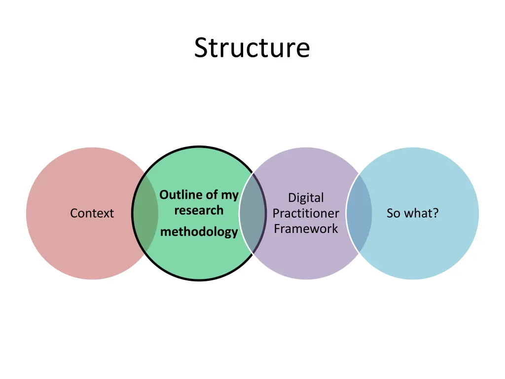 structure 1