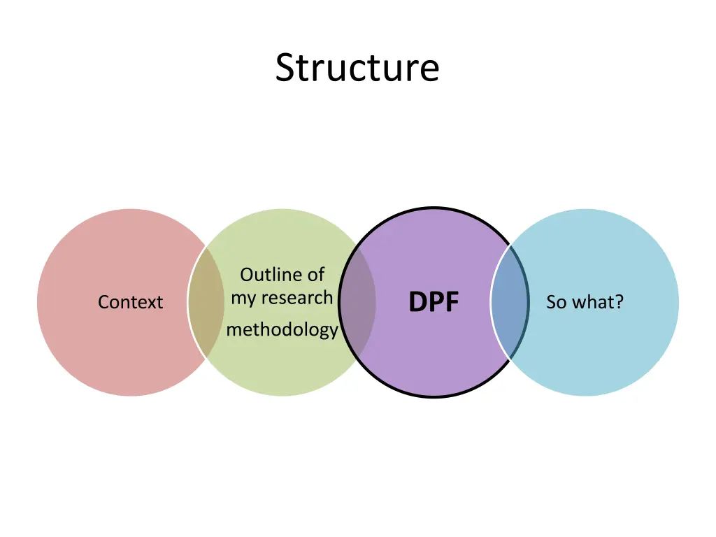 structure 2