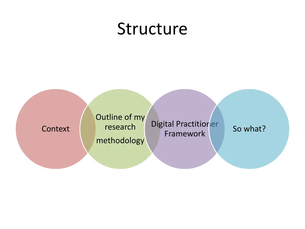 structure
