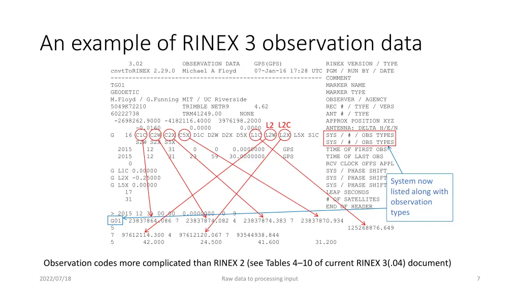 an example of rinex 3 observation data
