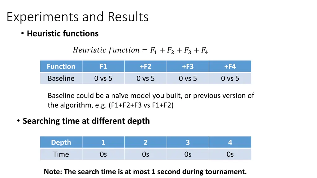 experiments and results heuristic functions
