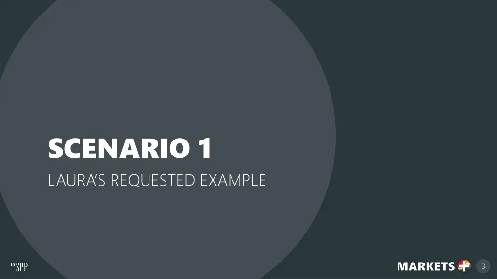 scenario 1 laura s requested example