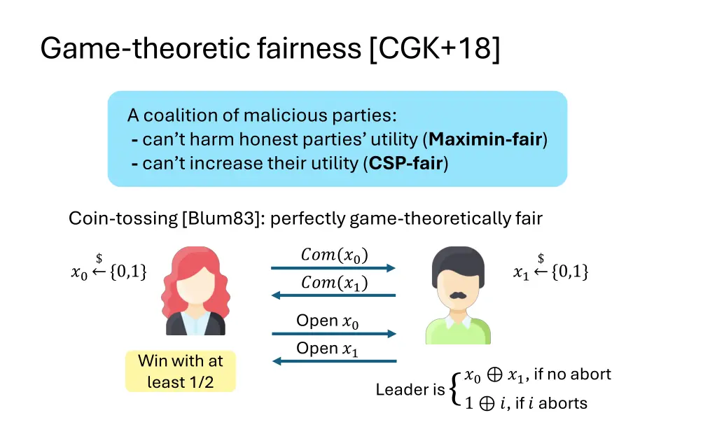 game theoretic fairness cgk 18