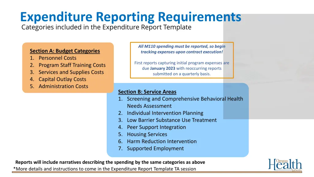 categories included in the expenditure report