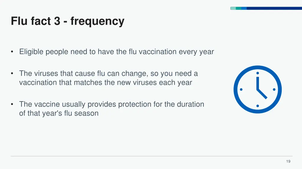 flu fact 3 frequency