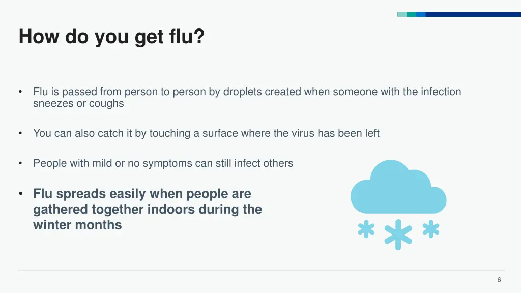 how do you get flu