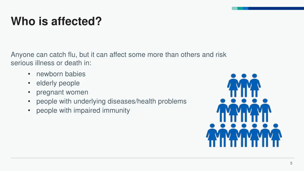 who is affected