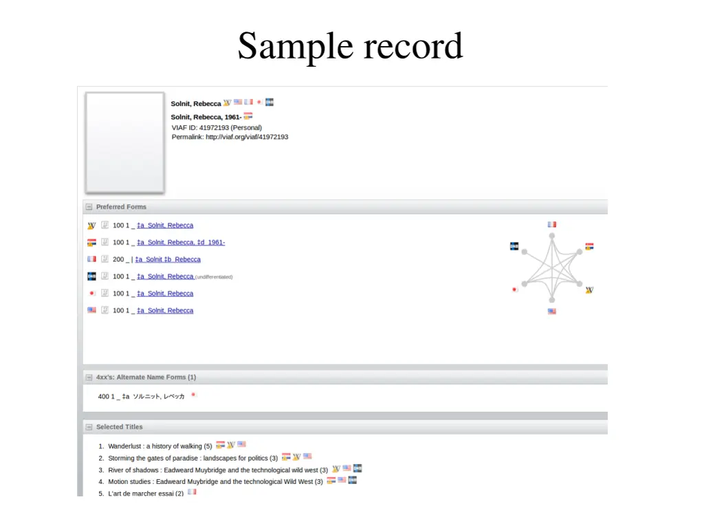 sample record