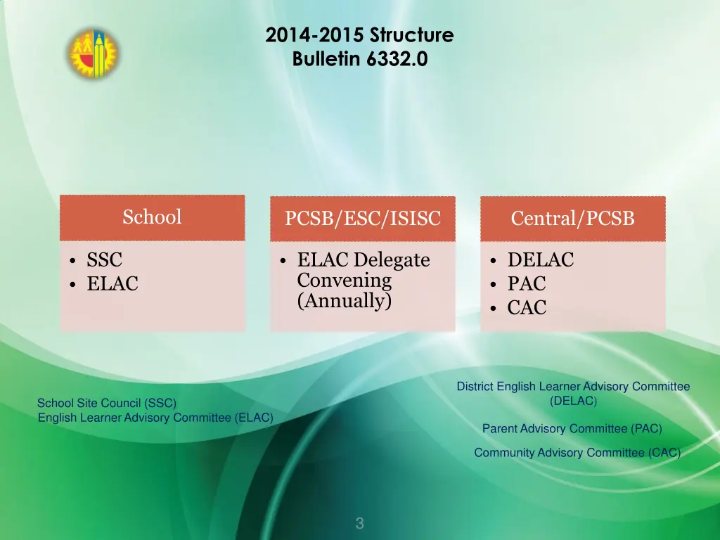 2014 2015 structure bulletin 6332 0