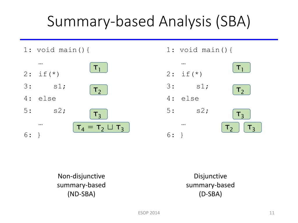 summary based analysis sba 1