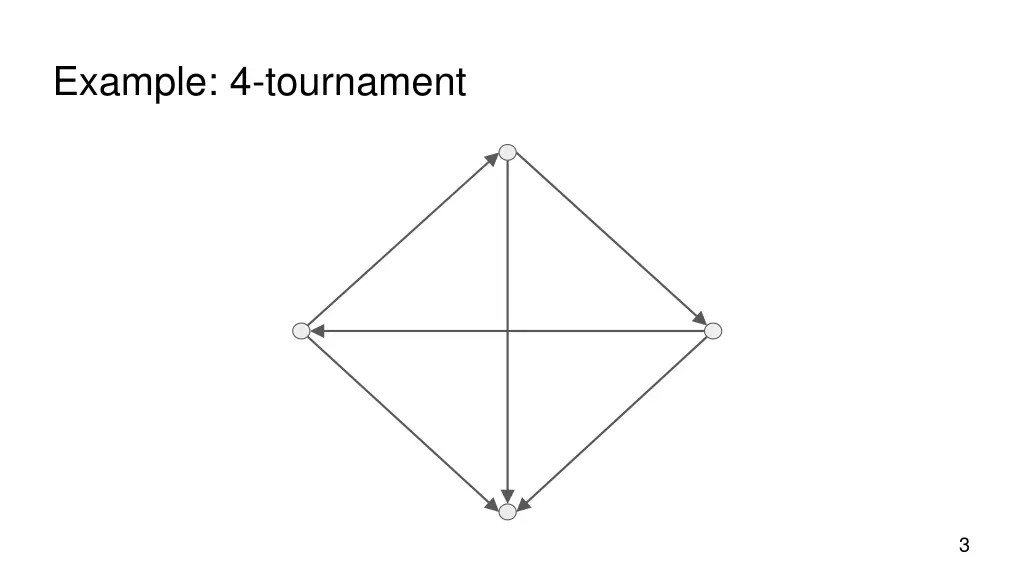 example 4 tournament