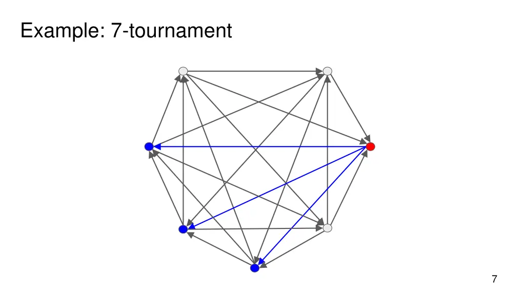 example 7 tournament 1