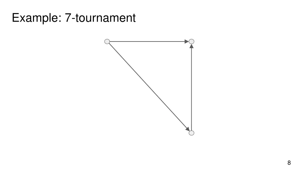 example 7 tournament 2