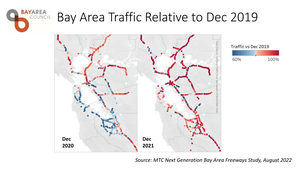 bay area traffic relative to dec 2019