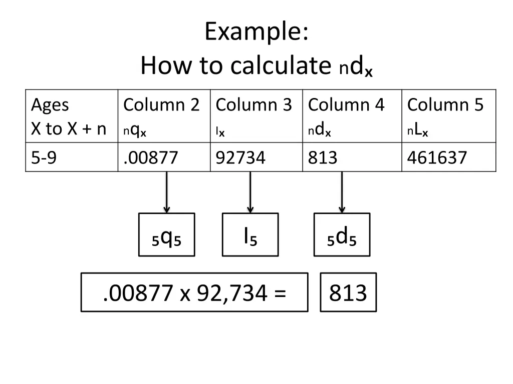 example