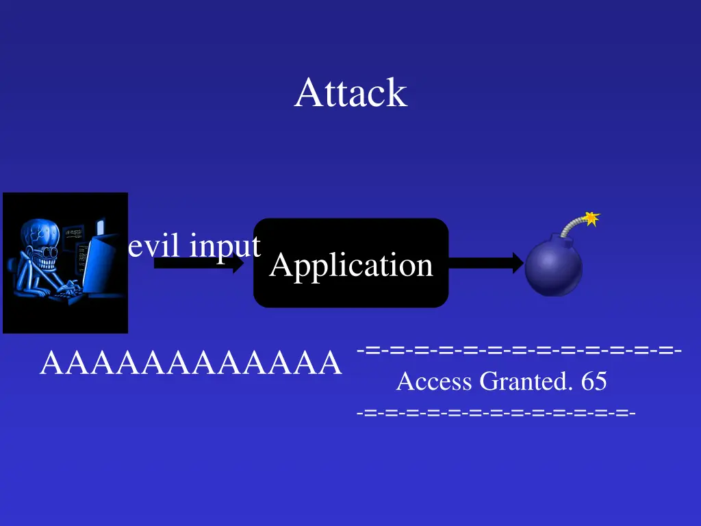 attack