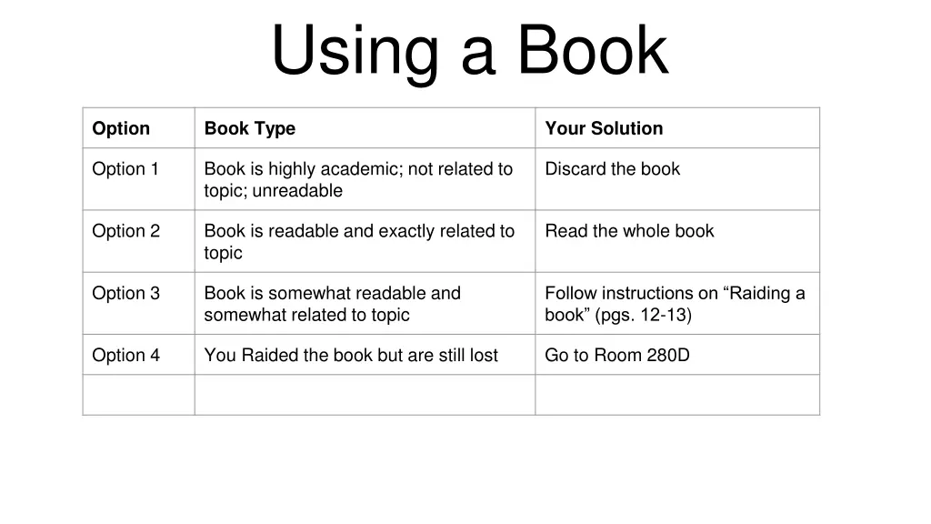 using a book