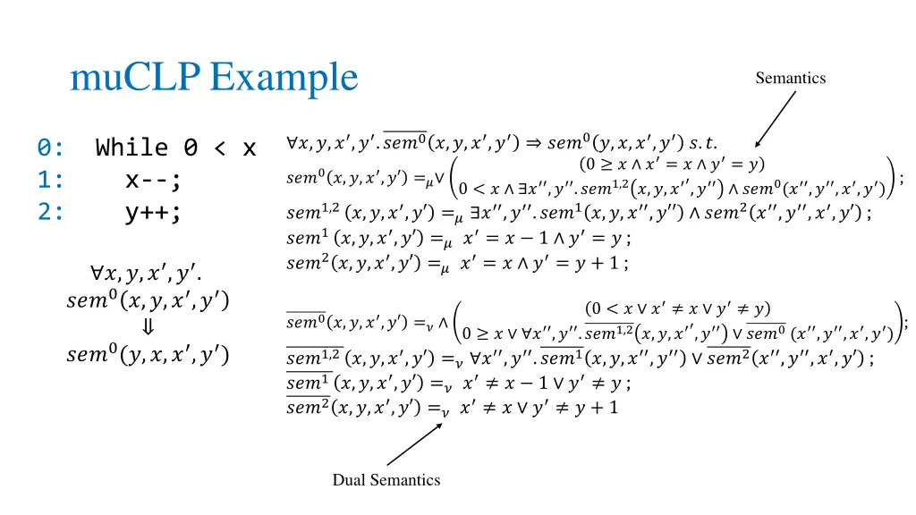 muclp example