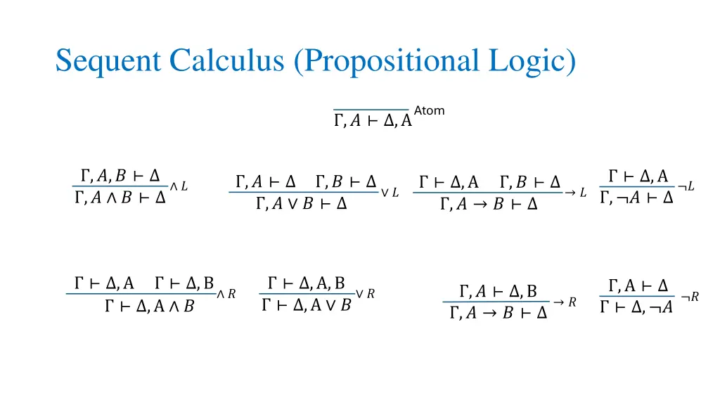 sequent calculus propositional logic