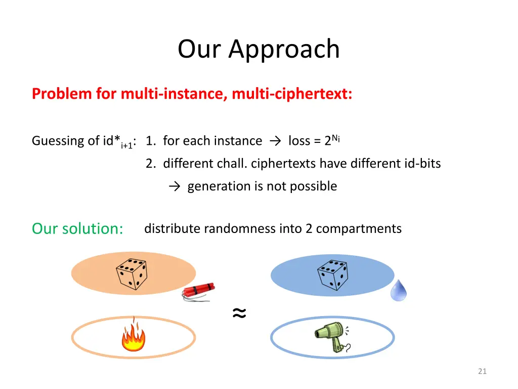 our approach