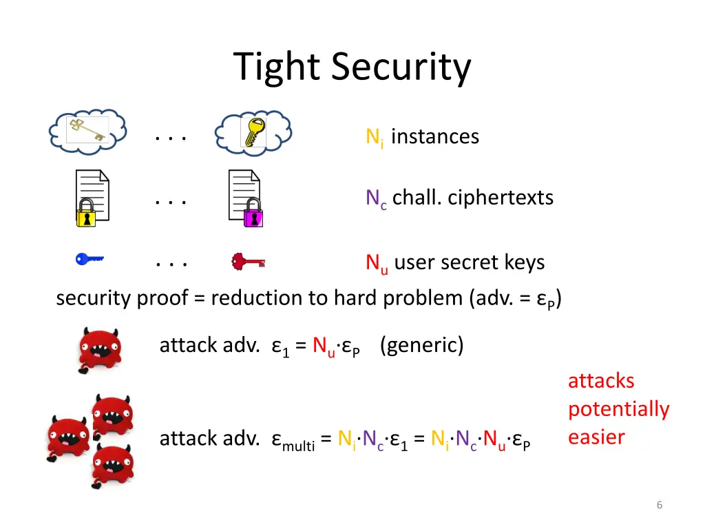 tight security