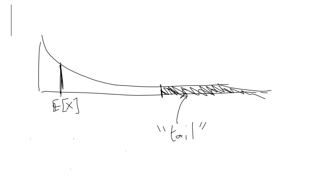 slide5