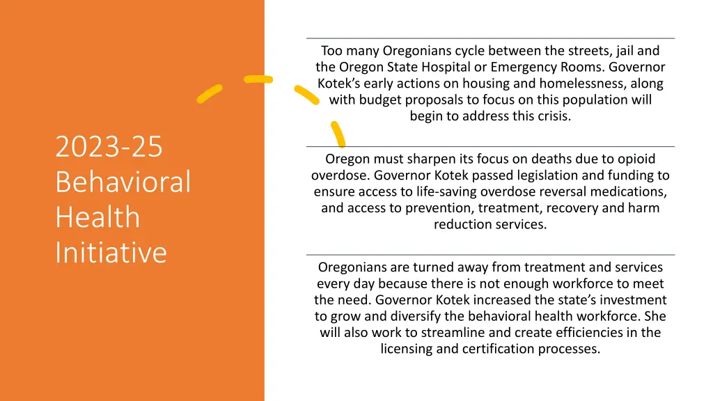 too many oregonians cycle between the streets