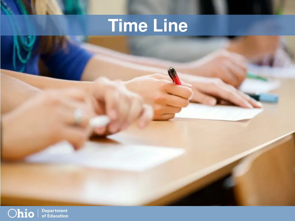 time line
