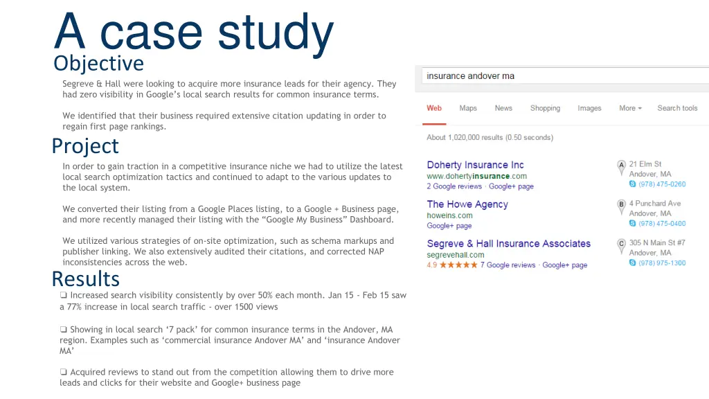 a case study objective segreve hall were looking